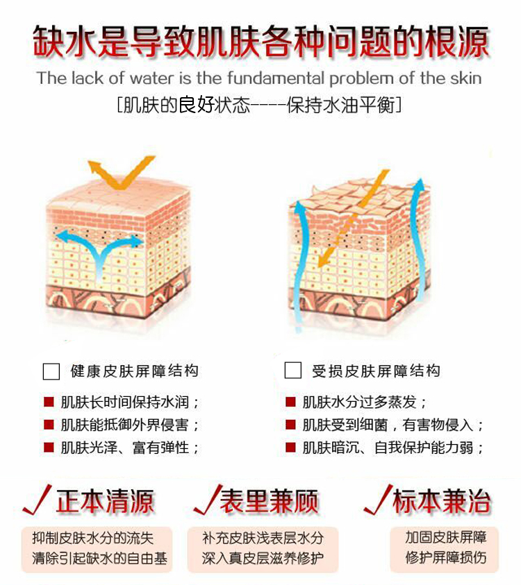 秋季全新补水套装来啦