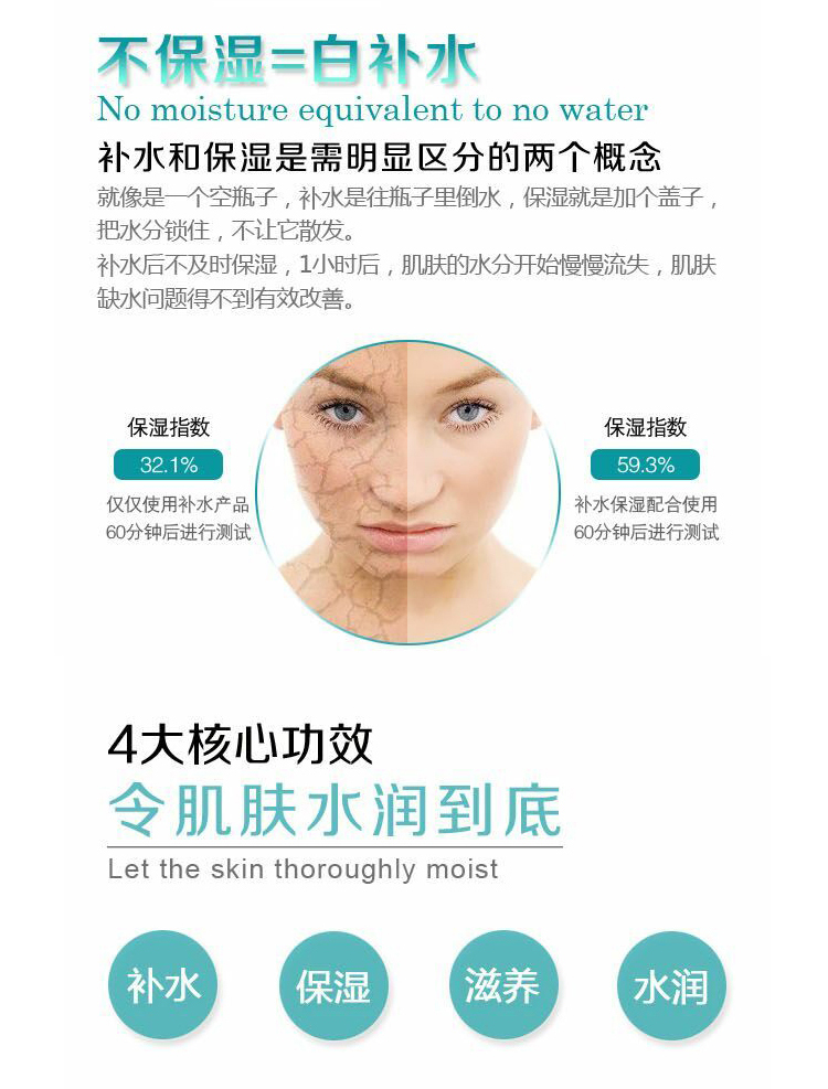 秋季全新补水套装来啦