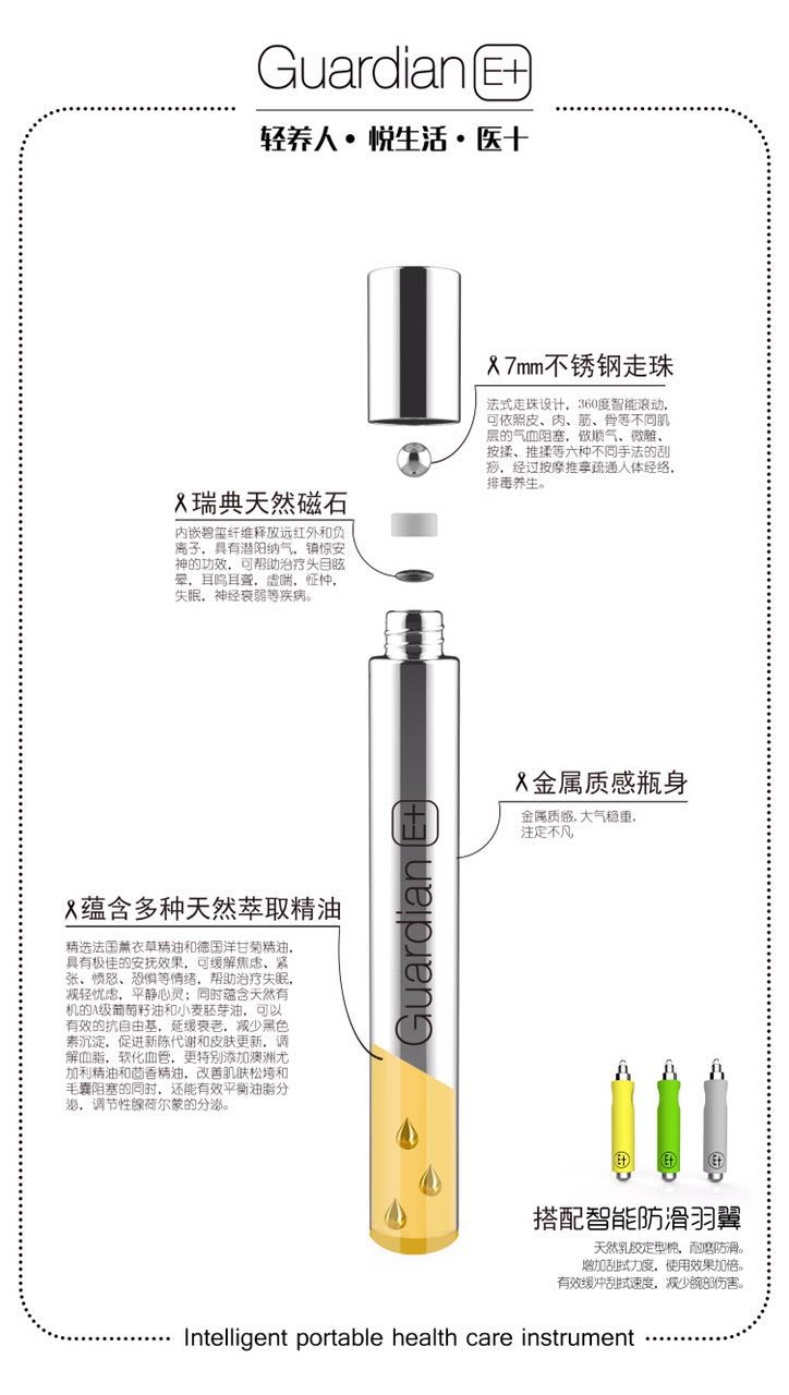 颈椎守护者 新型专利产品 空白市场
