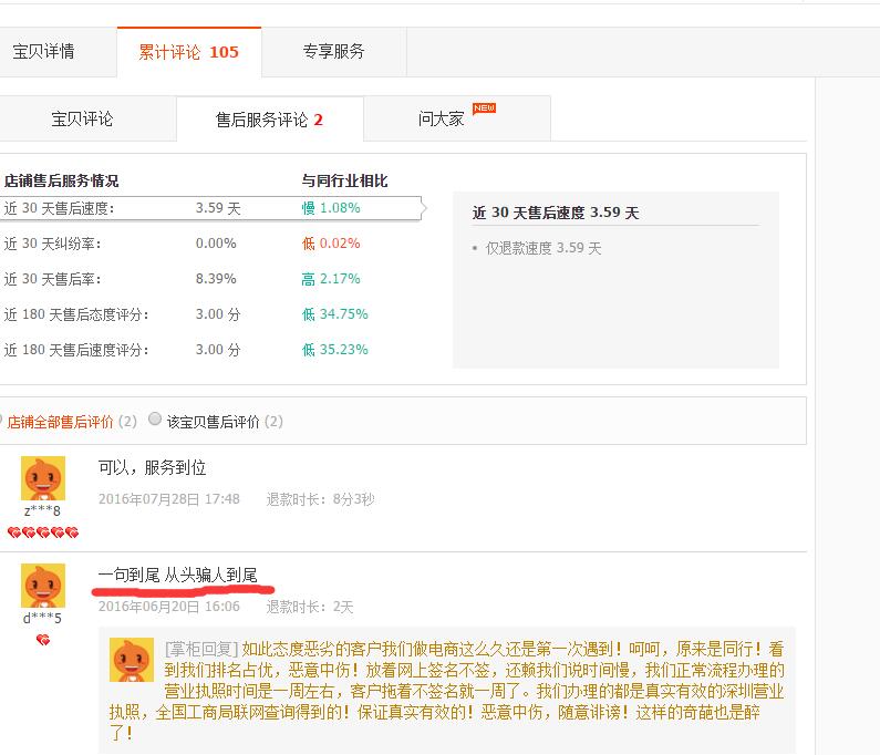<a href=bbs.html>淘宝</a>上消费者被骗 为何淘宝处理不了呢 