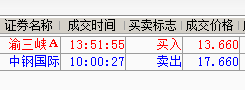 一字板战法实战记录1021
