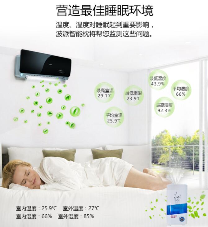 卧室环境有多重要