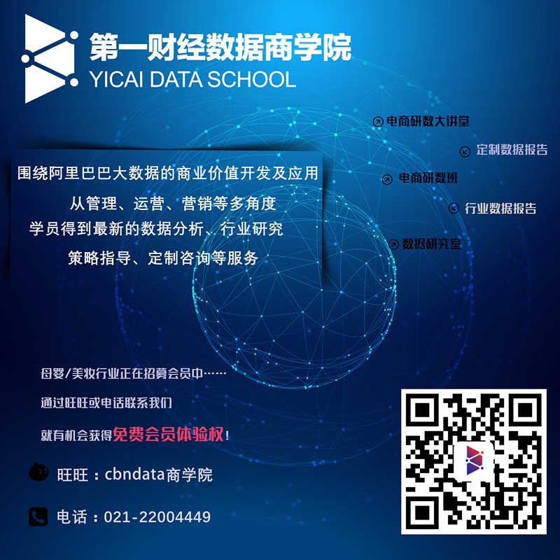 大数据告诉你,想要赢得双11,品类应如何规划?