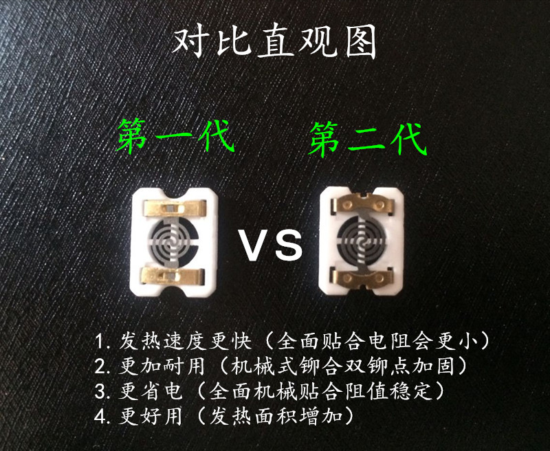 论充电打火机优缺点及经销商如何处理售后