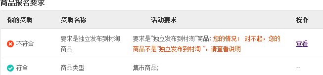 独立发布到村淘是什么意思