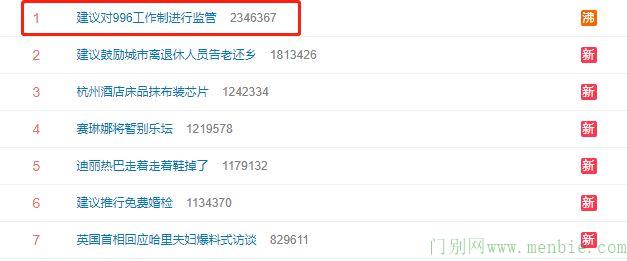 北京日报：“996”不是奋斗而是违法